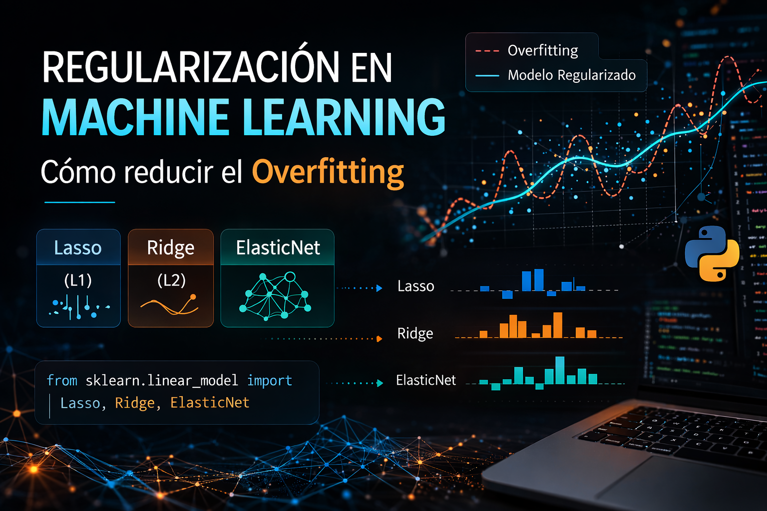 Regularización para reducir el overfitting